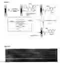 Fig. 15 - Process for performing an isolated Pd(II)-mediated oxidation reaction