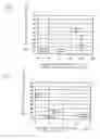 Fig. 02 - Process for producing glycerin and fatty alcohol via hydrogenation