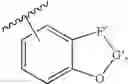 Fig. 07 - Methods of preparing main group boryl compounds