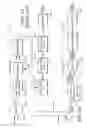 Fig. 23 - Optimized liquid-phase oxidation