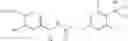 Fig. 27 - Substituted N-sulfonylaminophenylethyl-2-phenoxyacetamide compounds as VR1 receptor antagonists
