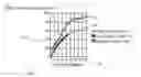 Fig. 01 - System and method for improving hospital patient care by providing a continual measurement of health