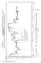 Fig. 10 - System and method for improving hospital patient care by providing a continual measurement of health
