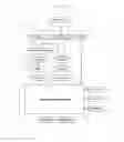 Fig. 03 - Stress evaluation apparatus