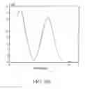 Fig. 37 - Method and apparatus for assessing hemodynamic parameters within the circulatory system of a living subject