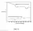Fig. 43 - Method and apparatus for assessing hemodynamic parameters within the circulatory system of a living subject
