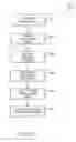 Fig. 52 - Method and apparatus for assessing hemodynamic parameters within the circulatory system of a living subject