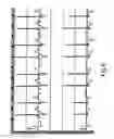 Fig. 07 - System for analysis of biological voltage signals
