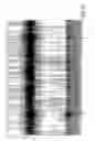 Fig. 17 - System for analysis of biological voltage signals