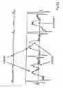 Fig. 24 - System for analysis of biological voltage signals