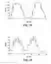 Fig. 05 - Apparatus and method for producing respiration-related data