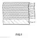 Fig. 02 - MEMS flow module with piston-type pressure regulating structure