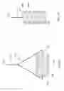 Fig. 08 - Rotatable multi-port therapeutic delivery device