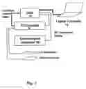 Fig. 02 - Devices and methods for controlling movement of an electrosurgical electrode