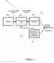 Fig. 03 - Multi-device patient ambulation system