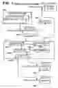 Fig. 09 - Motion control systems and methods