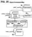 Fig. 35 - Motion control systems and methods