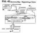 Fig. 43 - Motion control systems and methods