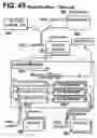 Fig. 49 - Motion control systems and methods