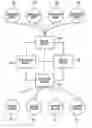 Fig. 01 - System and method for formatting multimode sound content and metadata