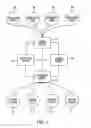 Fig. 02 - System and method for formatting multimode sound content and metadata