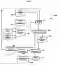 Fig. 02 - Selecting OLED devices using figure of merit