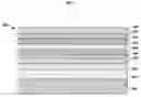 Fig. 06 - Selecting OLED devices using figure of merit