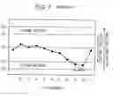 Fig. 02 - Method and apparatus for detecting abnormal characteristic values capable of suppressing detection of normal characteristic values