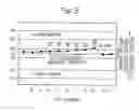 Fig. 09 - Method and apparatus for detecting abnormal characteristic values capable of suppressing detection of normal characteristic values