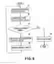 Fig. 06 - Anti-vibration technique