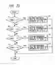 Fig. 22 - Control unit for vehicle and total control system therefor