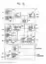 Fig. 33 - Control unit for vehicle and total control system therefor