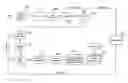 Fig. 01 - Creation of use of flight release information