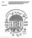Fig. 03 - Second national / international management and security system for responsible global resourcing through technical management to brige cultural and economic desparity