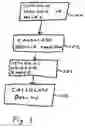 Fig. 02 - System and method for calculating vehicle service policies