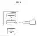 Fig. 05 - Vehicle anti-theft device
