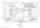 Fig. 01 - Vehicle control system for detecting a short-circuit condition between redundant position sensors