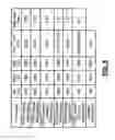 Fig. 06 - Vehicle control system for detecting a short-circuit condition between redundant position sensors