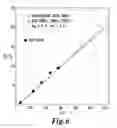 Fig. 07 - Spark-plug LDV, LIF, and LII probe for engine flow and combustion analysis