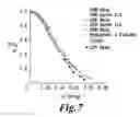 Fig. 08 - Spark-plug LDV, LIF, and LII probe for engine flow and combustion analysis