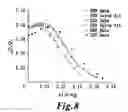 Fig. 09 - Spark-plug LDV, LIF, and LII probe for engine flow and combustion analysis