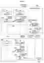 Fig. 04 - Traffic information estimating system