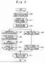 Fig. 04 - Positioning apparatus and positioning method
