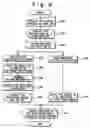 Fig. 07 - Positioning apparatus and positioning method