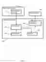 Fig. 03 - Systems, methods, and media for route control of a vehicle