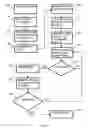 Fig. 04 - Systems, methods, and media for route control of a vehicle