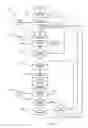 Fig. 03 - Prevention of interference from movable radiation networks