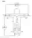 Fig. 08 - Body composition measuring apparatus
