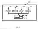 Fig. 04 - Building management performance indexing and control