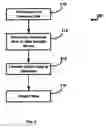 Fig. 06 - Building management performance indexing and control
